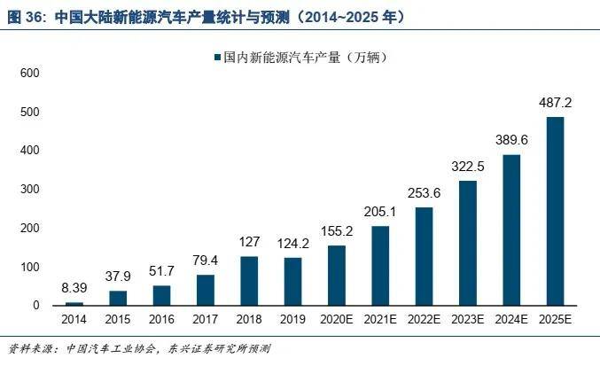 解析澳门天天开奖结果，富强之路与未来展望