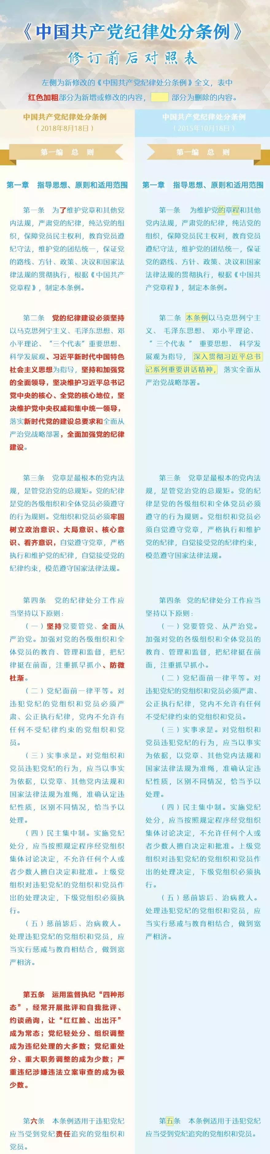 二四六香港资料期期准一，富强解释解析与落实