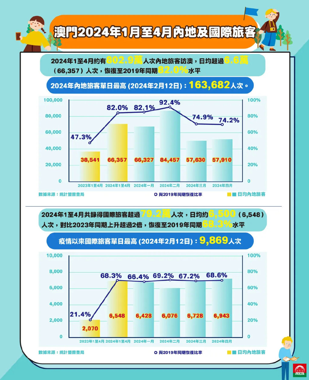 探索澳门未来，2025年新澳门王中王免费与富强的解析落实