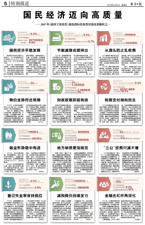 新澳精准资料免费提供与富强解析落实的探讨