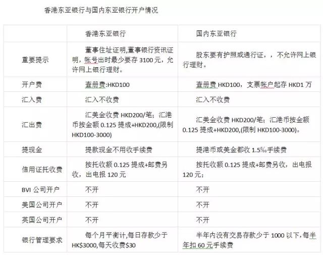 香港历史开奖记录查询大全表与富强解析落实的深度探讨