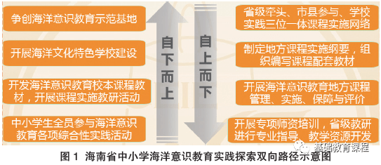 探究2025四不像正版最新版本与富强的深度解析与实践落实