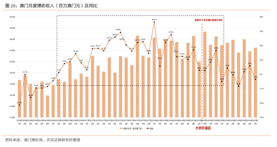 澳门一肖一码一一特一中，解析与落实富强的关键要素