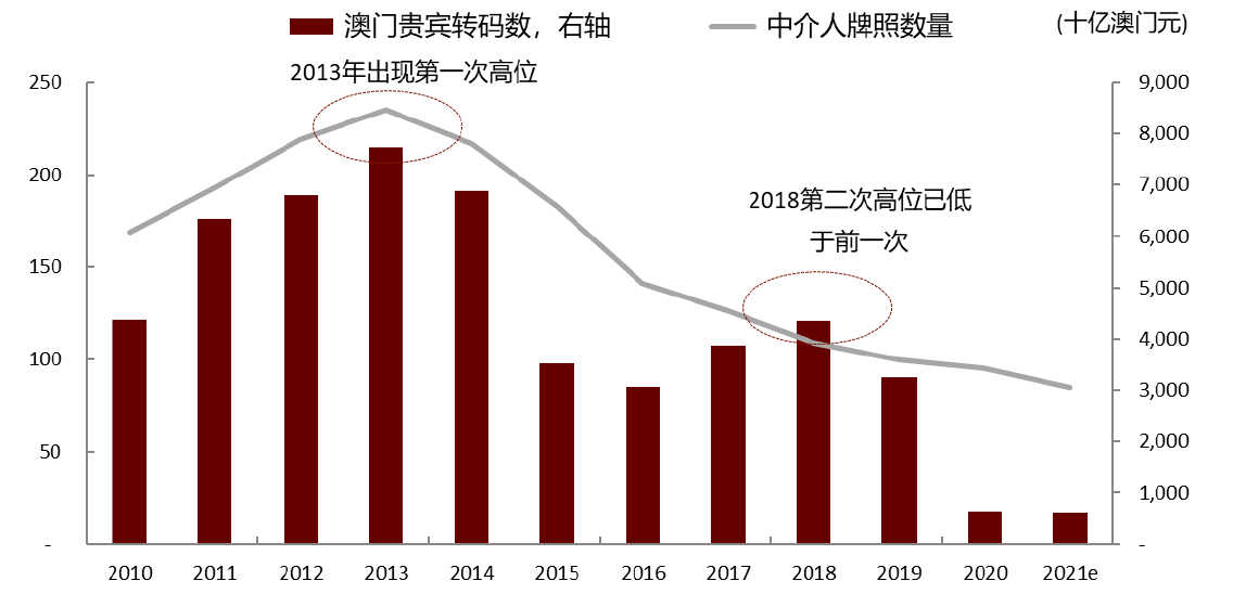 新澳门今晚开特马开奖与富强解析的未来展望（2025年视角）