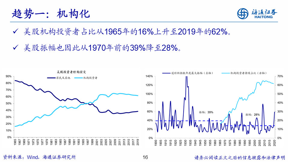 海通国际展望2025：中美竞争或现‘外松内紧’五大猜想