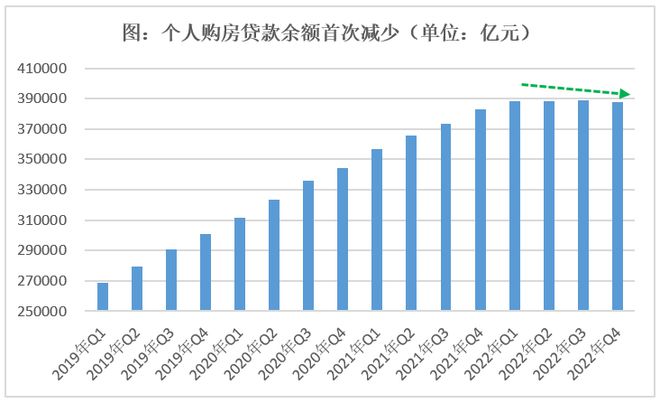 多家银行齐行动，纷纷公布下调利率新政策！