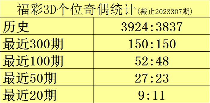 澳门一码一码精准预测与富强解析落实