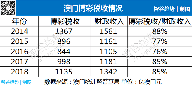 澳门一码一码精准预测与富强解析落实