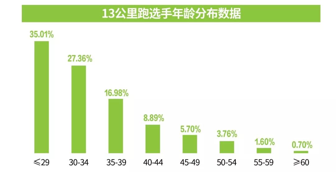 资讯 第43页