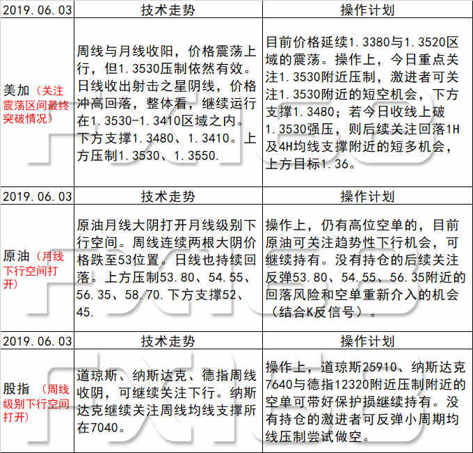 新澳天天开奖资料解析与富强理念落实探究——第54期开奖资料深度解读