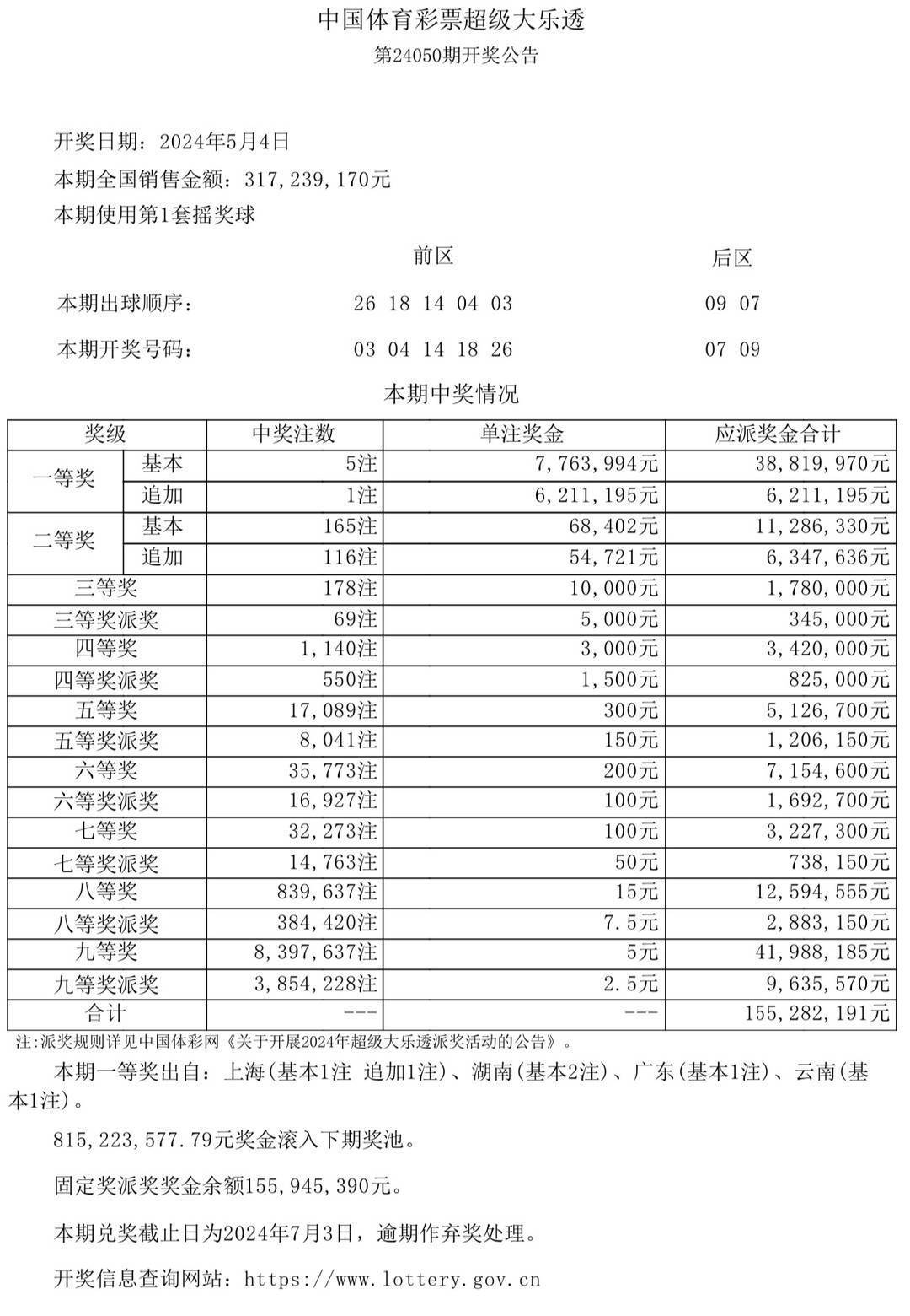 解析澳门彩票开奖结果，走向富强之路的实践与落实