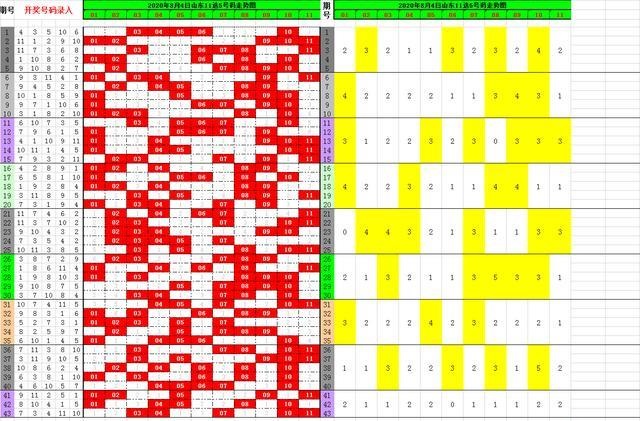 新澳门开奖结果、开奖记录表查询与富强的解析落实