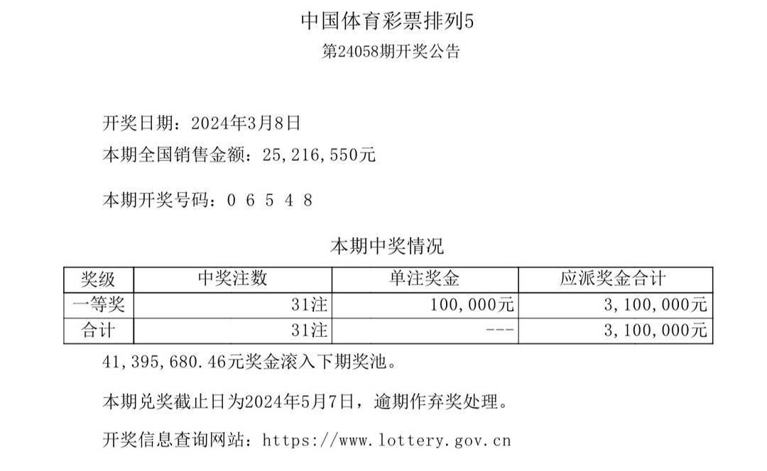 新澳门彩开奖结果2025开奖记录——富强解释解析落实