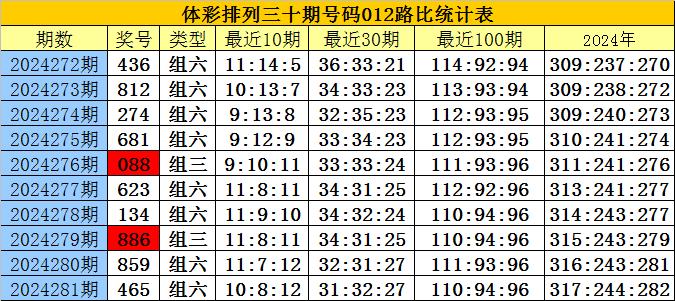 刘伯温四肖八码凤凰图与富强的深度解析与落实