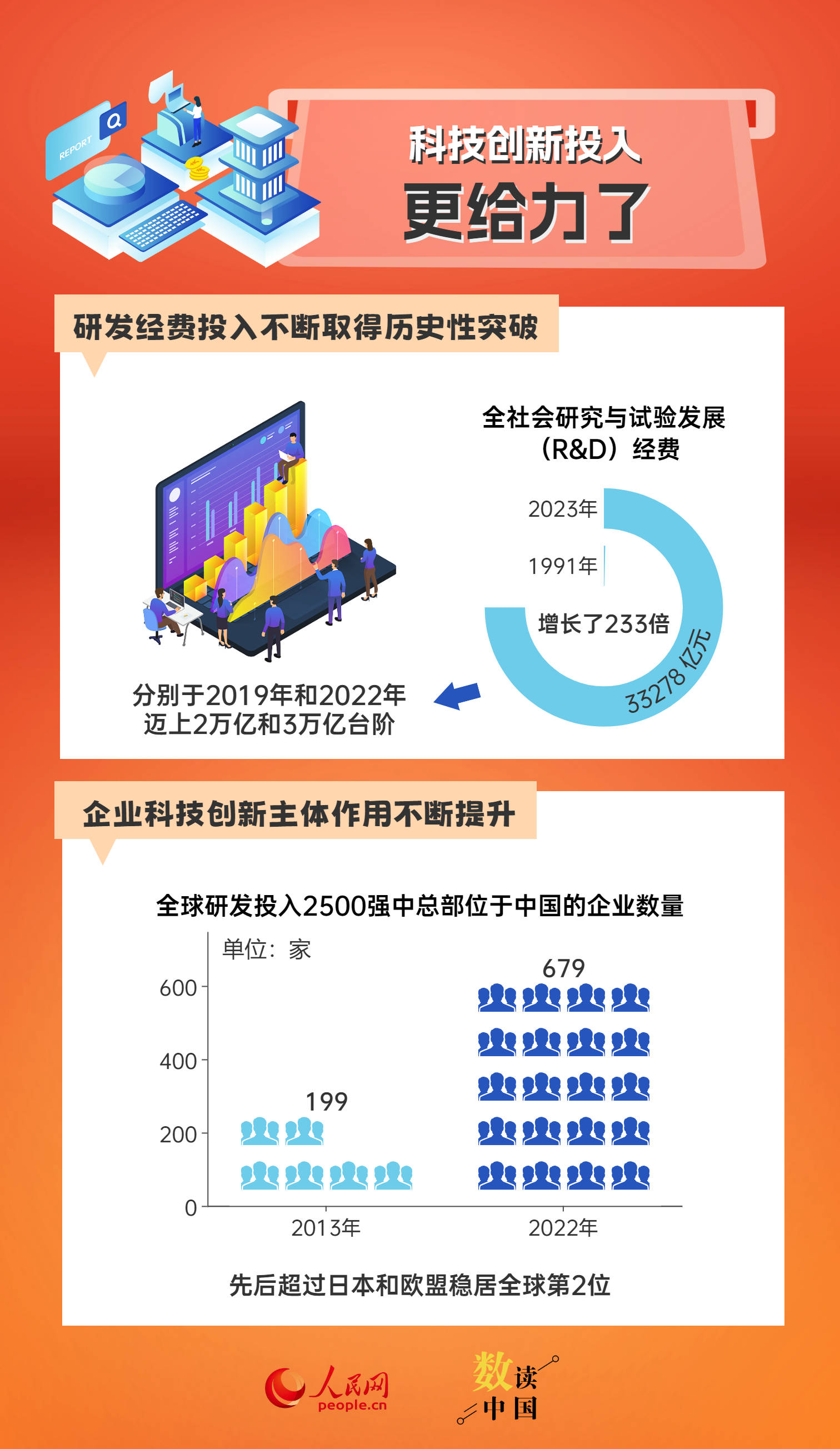 探索正版资料之路，聚焦好彩网与富强的解析落实