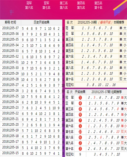 新澳历史开奖记录查询结果与解析，富强之路上的一次探索